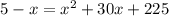 5-x=x^2+30x+225