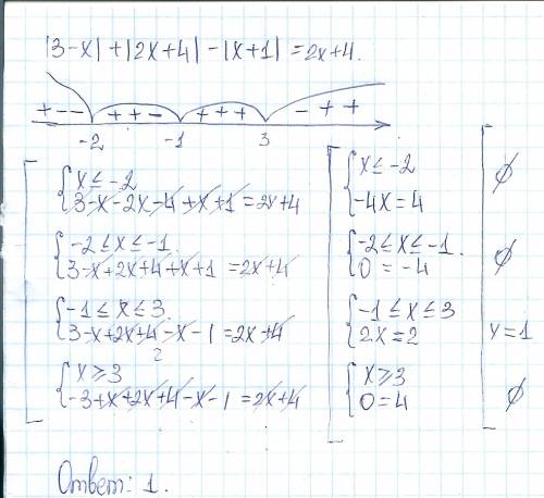 Сколько корней имеет уравнение: |3−x|+|2x+4|−|x+1|=2x+4?