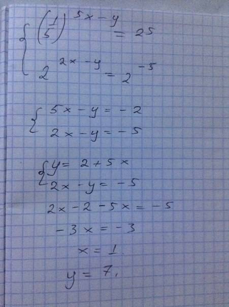Система (1/5)^5x-y=25 и (2)^2x-y=2^-5 решить систему