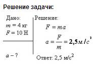 Не могли бы вы мне дать 2 на тему: динамика с решением. за ранее.