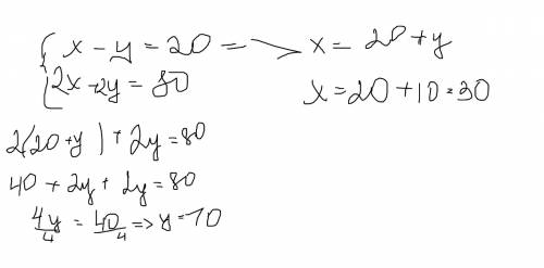Решите с системы уравнений: разность сторон прямоугольника равна 20 см,а его периметр 80 см.найдите