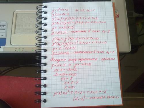 Найдите общую точку касательных к графику y= x^2-4x+3, одна из которых касается графика в точке с аб