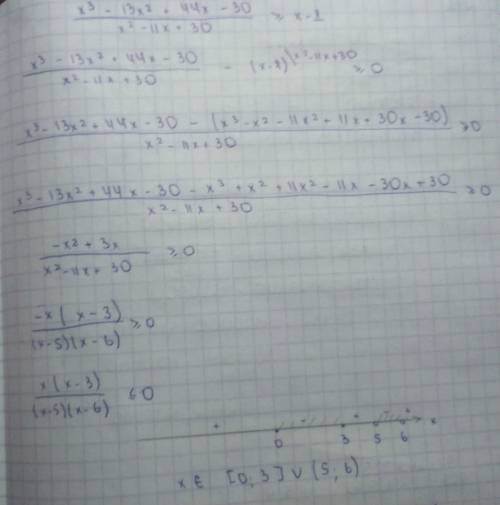 (x^3-13x^2+44x-30)/(x^2-11x+30)> =x-1