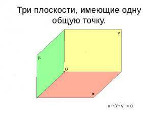 Чи можуть три площини мати тільки одну спільну точку?