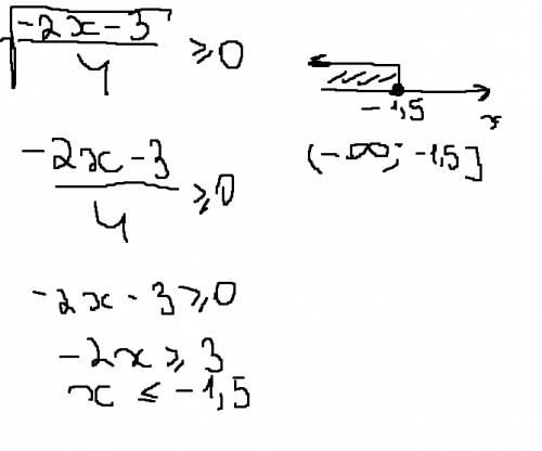 Укажите допустимые значения переменной в выражении корень квадратный из -2х-3/4 (-2х-3 дробь 4) : d