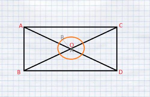 Вчетырёхугольнике авсд проведи диагонали и обозначь точку их пересечения буквой о. начерти окружност