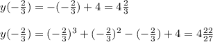 y (- \frac{2}{3} ) = - (- \frac{2}{3} ) + 4 = 4\frac{2}{3} \\ \\ y (- \frac{2}{3} ) = (- \frac{2}{3} )^3+(- \frac{2}{3} )^2-(- \frac{2}{3} )+4 = 4\frac{22}{27}