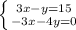 \left \{ {{3x-y=15} \atop {-3x-4y=0}} \right.