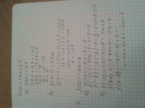 1: дана функция y= f(x), где f(x) = 1.6x + 3.5. при каких значениях x выполняется равенство: a) f(x)