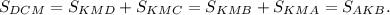 S_{DCM}=S_{KMD}+S_{KMC}=S_{KMB}+S_{KMA}=S_{AKB}.