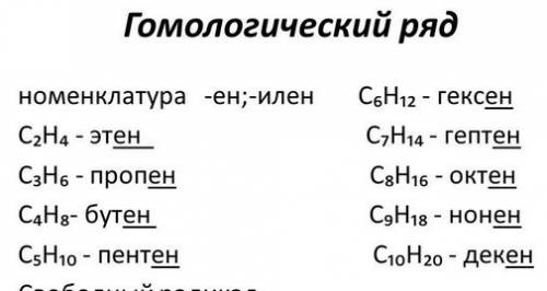 Предельные и не предельные хим формулы и их названия, щас проходим спирты, а я не знаю что да как(ме