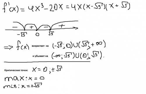 Исследуйте функцию на возрастание, убывание и экстремумы f(x)=x^4-10x^2 - 5