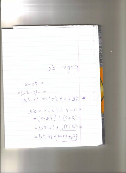 Вычислить значение выражения: корень из x^2 + 6x + 9 + |x-3,5|, если 2,5 x 3,1 модуль не под корнем.