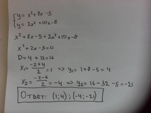 Найдите координаты точек пересечения графиков функций : у=x²+8х -5 и у=2x² +10х-8 ! буду