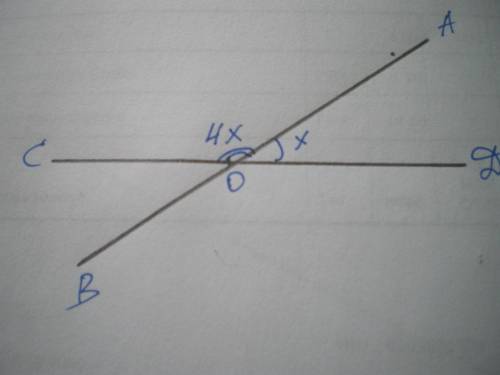 Один из углов, образованных при пересечении двух прямых, в 4 раза больше другого. найдите эти углы.