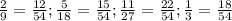 \frac{2}{9} = \frac{12}{54} ; &#10; \frac{5}{18} = \frac{15}{54} ;&#10; \frac{11}{27} = \frac{22}{54} ;&#10; \frac{1}{3} = \frac{18}{54}