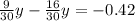 \frac{9}{30}y- \frac{16}{30}y=-0.42