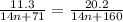 \frac{11.3}{14n+71} = \frac{20.2}{14n+160}