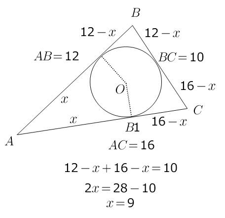 Втреугольнике abc ab=12 ac=16 bc=10 вписана окружность касающаяся стороны ac в точке b1. найдите ab1