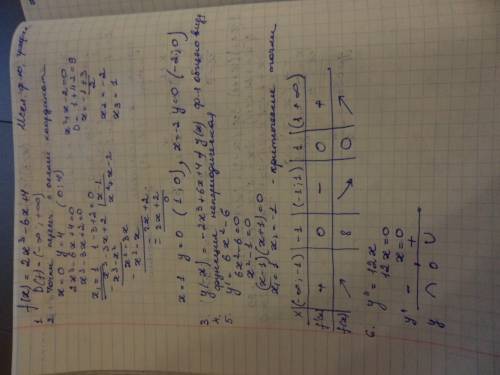 Исследуйте функцию и постройте график: .f(x)=2x(в кубе)-6x+4