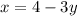 x=4-3y