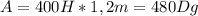 A=400H*1,2m=480Dg