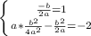 \left \{ {{ \frac{-b}{2a} =1} \atop {a *\frac{ b^{2} }{4 a^{2} } - \frac{ b^{2} }{2a}=-2}} \right.
