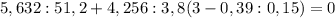 5,632:51,2+4,256:3,8(3-0,39:0,15)=0