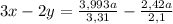 3x-2y=\frac{3,993a}{3,31}-\frac{2,42a}{2,1}