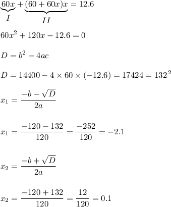 \displaystyle \underbrace{60x}_{\big I}+\underbrace{(60+60x)x}_{\big I \big I}=12.6\\\\60x^2+120x-12.6=0\\\\D=b^2-4ac\\\\D=14400-4\times60\times(-12.6)=17424=132^{\,2}\\\\x_1=\frac{-b-\sqrt{D} }{2a} \\\\\\x_1=\frac{-120-132}{120}=\frac{-252}{120}=-2.1\\\\\\x_2=\frac{-b+\sqrt{D} }{2a} \\\\\\x_2=\frac{-120+132}{120}=\frac{12}{120}=0.1