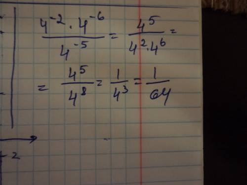 Найдите значение выражения 4^-2*4^-6/4^-5