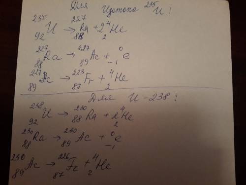 50 какой изотоп образуется из урана после двух α-распадов, одного β-распада и ещё одного α-распада?