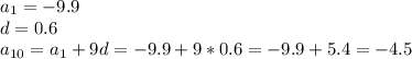 a_1=-9.9 \\ d=0.6 \\ a_{10}=a_1+9d=-9.9+9*0.6=-9.9+5.4=-4.5