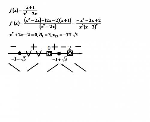 Укажите целые числа принадлежащие промежутку(промежуткам) возрастания функции f(x)=(x+1)/(x^2-2x)