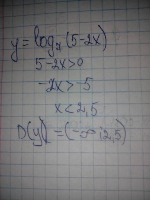 Найти область определения функции : y =log7(5-2x)