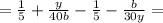 =\frac{1}{5} + \frac{y}{40b}-\frac{1}{5}- \frac{b}{30y}=