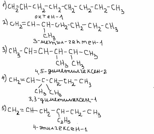 Составить 5 изомеров октена .дать им название по международной номенклатуре .