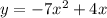 y=-7x^2+4x