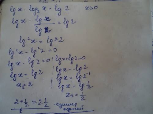 Розв’язати рівняння lgx log2x = lg2 і знайти суму його коренів.