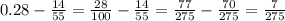 0.28- \frac{14}{55} = \frac{28}{100} - \frac{14}{55} = \frac{77}{275} - \frac{70}{275} = \frac{7}{275}