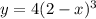 y=4 (2-x)^{3}