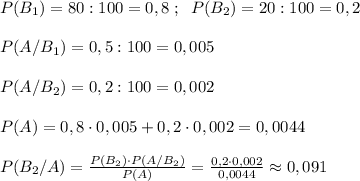 P(B_1)=80:100=0,8\; ;\; \; P(B_2)=20:100=0,2\\\\P(A/B_1)=0,5:100=0,005\\\\P(A/B_2)=0,2:100=0,002\\\\P(A)=0,8\cdot 0,005+0,2\cdot 0,002=0,0044\\\\P(B_2/A)=\frac{P(B_2)\cdot P(A/B_2)}{P(A)}=\frac{0,2\cdot 0,002}{0,0044}\approx 0,091