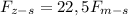 F_{z-s}=22,5 F_{m-s}