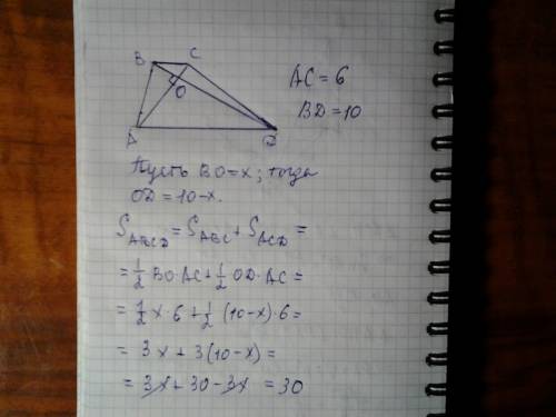 Знайдіть площу трапеції якщо її діагоналі взаємно перпендикулярні і дорівнюють 10 і 6см
