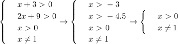 \begin{cases}&#10; & \text{ } x+3\ \textgreater \ 0 \\ &#10; & \text{ } 2x+9\ \textgreater \ 0 &#10;\\& \text{ } x\ \textgreater \ 0\\ & \text{ }x \neq 1\end{cases}\to \begin{cases}&#10; & \text{ } x\ \textgreater \ -3 \\ &#10; & \text{ } x\ \textgreater \ -4.5 &#10;\\& \text{ } x\ \textgreater \ 0\\ & \text{ }x \neq 1\end{cases}\to \begin{cases}&#10; & \text{ } x\ \textgreater \ 0 \\ &#10; & \text{ } x\ne 1 &#10;\end{cases}&#10;