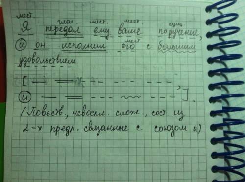 Япередал ему ваше поручение,и он исполнил его с большим удовольствием синтаксический разбор