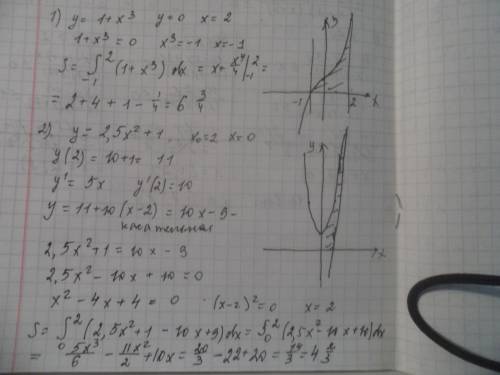 Подробным решением 1) вычислите площадь фигуры, ограниченной линиями: $y=1+x^3,y=0,x=2$ 2) вычислить