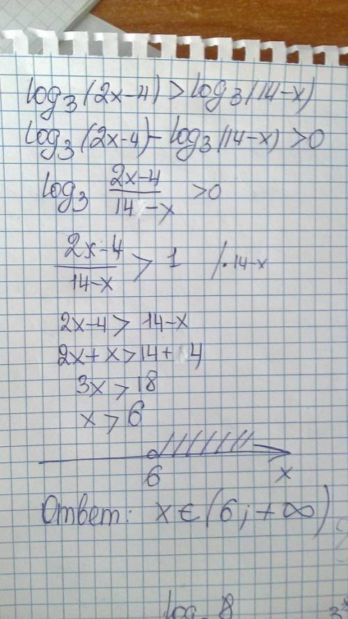 Решите неравенства log3(2x-4)> log3 (14-x)