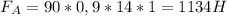 F_A = 90 * 0,9 * 14 * 1 = 1134 H