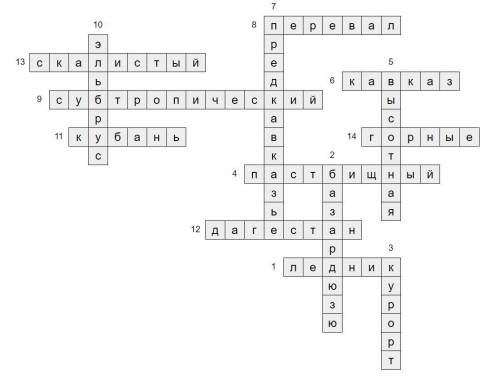 Составьте кроссворд на тему северный кавказ можно только вопросы и ответы (8 класс )
